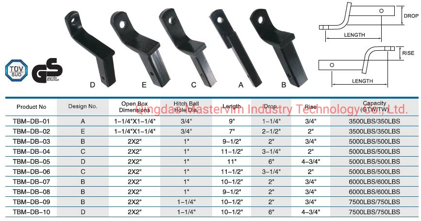 Full System Trailer Hitch Ball Coupler Mount All in One